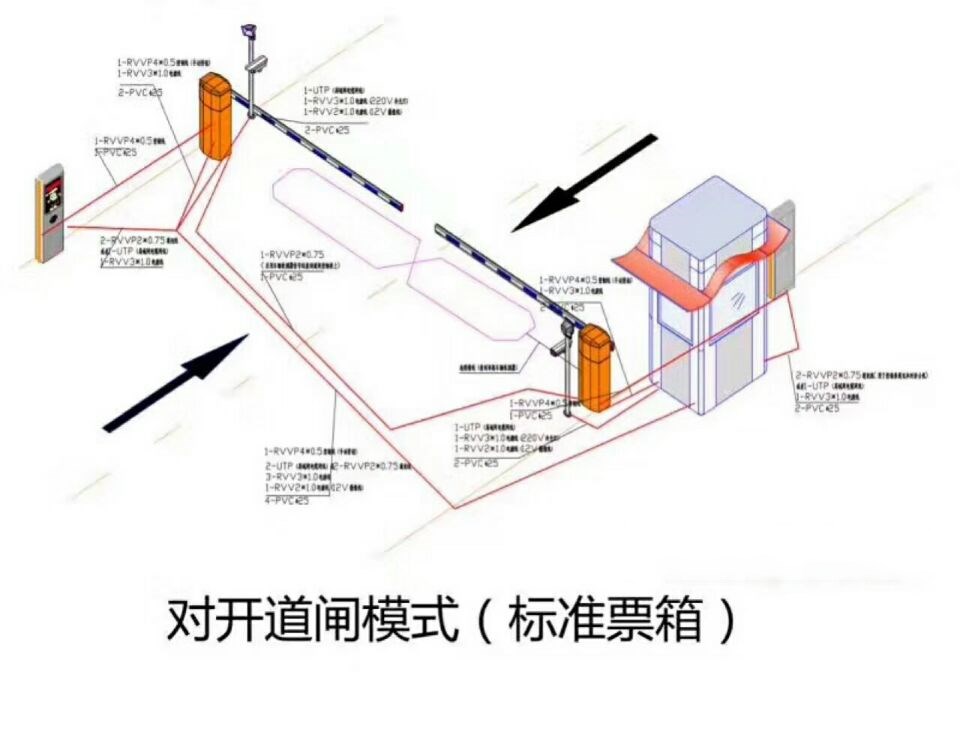 铜陵铜官区对开道闸单通道收费系统