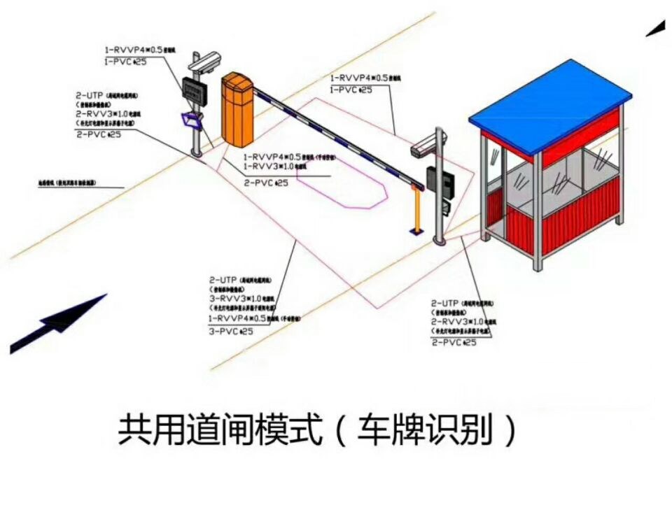 铜陵铜官区单通道车牌识别系统施工